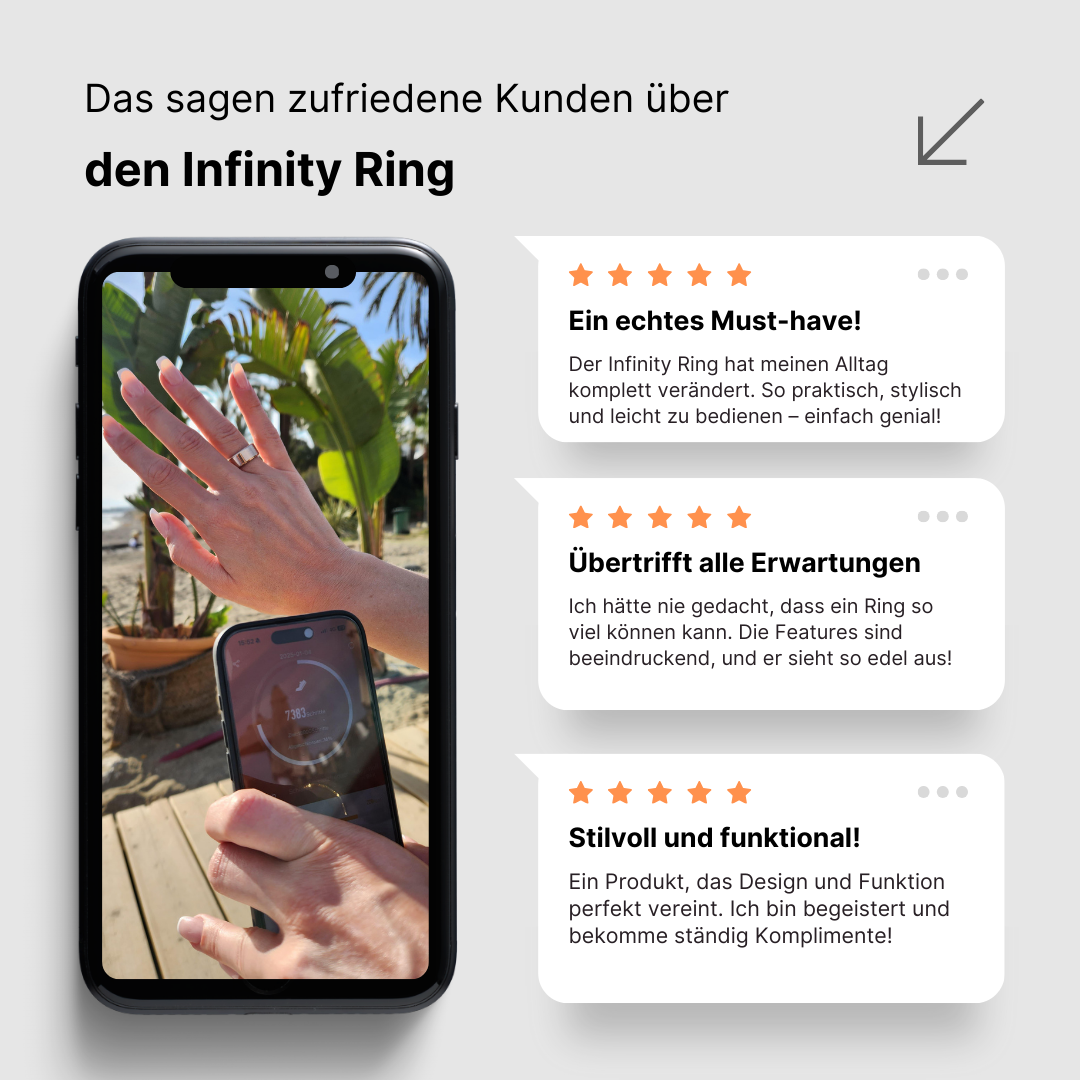 Nalmeo Infinity Ring